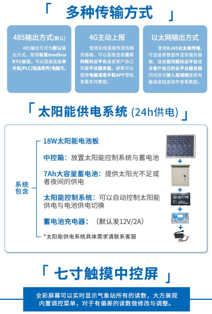 景区负氧离子气象站